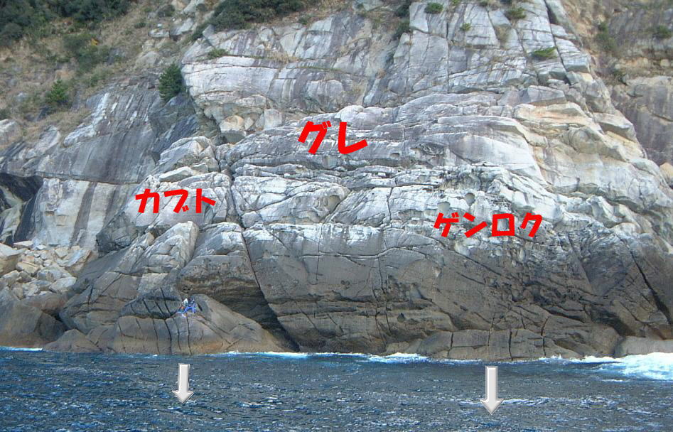 �J�u�g�E�Q�����N